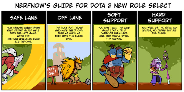 Nerf Now Comments For Dota 2 Role Select Guide